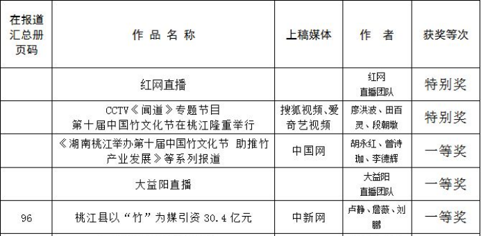 桃江竹文化節.png